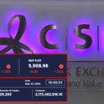 Colombo Stock Exchange Ends Day in the Red as Major Indices Experience a Drop