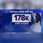 VIEW: March Jobs Report Reveals Robust Employment Growth Amidst Oil Market Turbulence from Iran Conflict