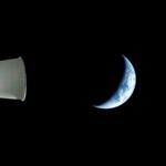 Exploring the Artemis II Mission: A Comprehensive Overview of Its Journey to the Moon and Return to Earth