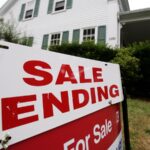 US long-term mortgage rates dip to 6.37% following a consecutive five-week increase.