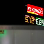 March Sees Significant Price Hike Following Major Oil Disruption, According to BLS Inflation Data