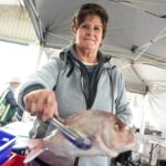 Farmers may consider drastic measures as fuel prices escalate.